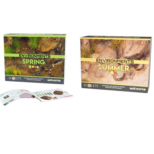 Scale 75 Soilworks Environments Thematic Set