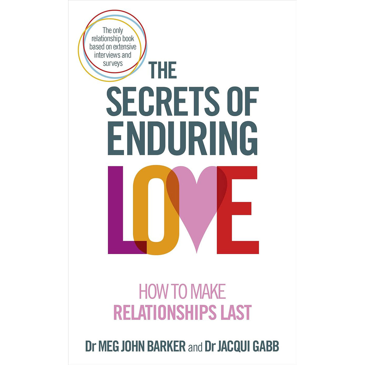 Secrets of Enduring Love: How to Make Relationships Last