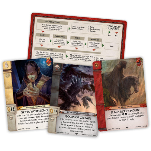 War of the Ring The Card Game Against the Shadow Expansion