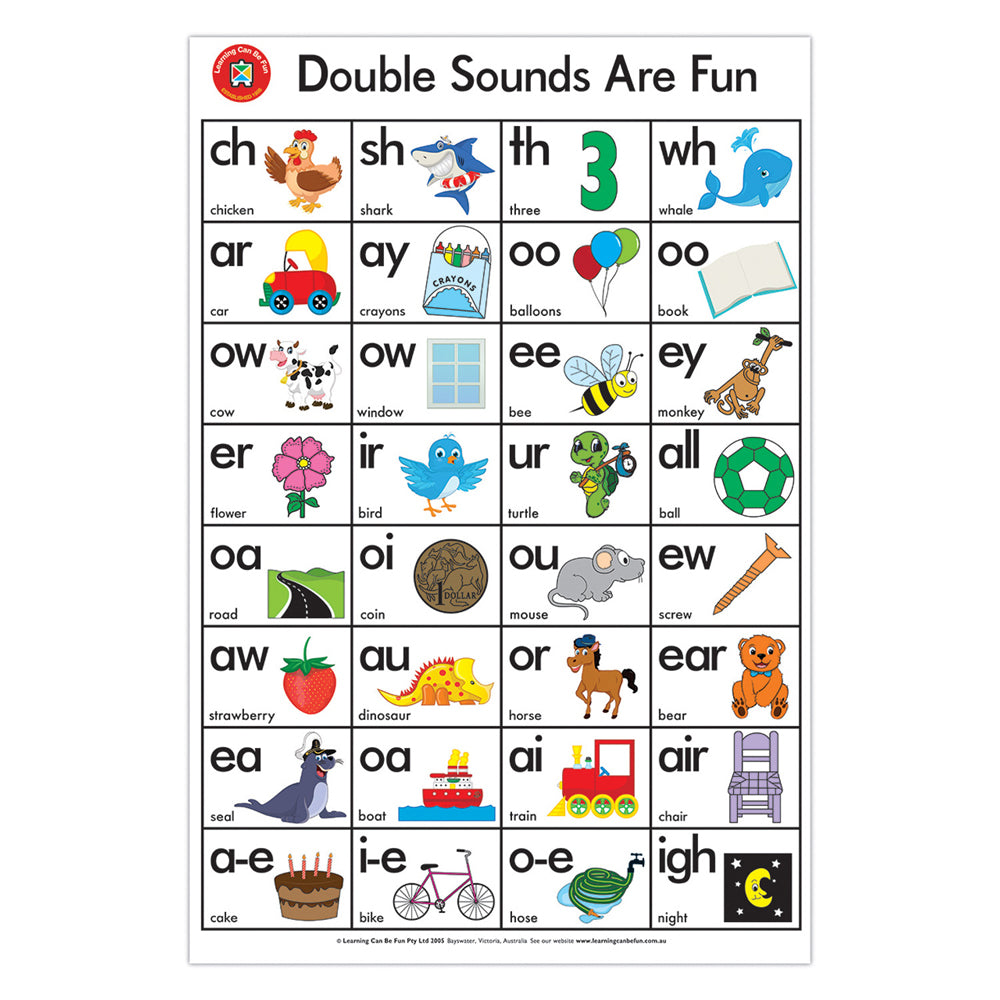 Double Sounds are Fun Poster